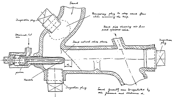 A sand trap design from Porta's 1990 paper "Steam Locomotive Power: Advances made During the last Thirty Years. The Future."